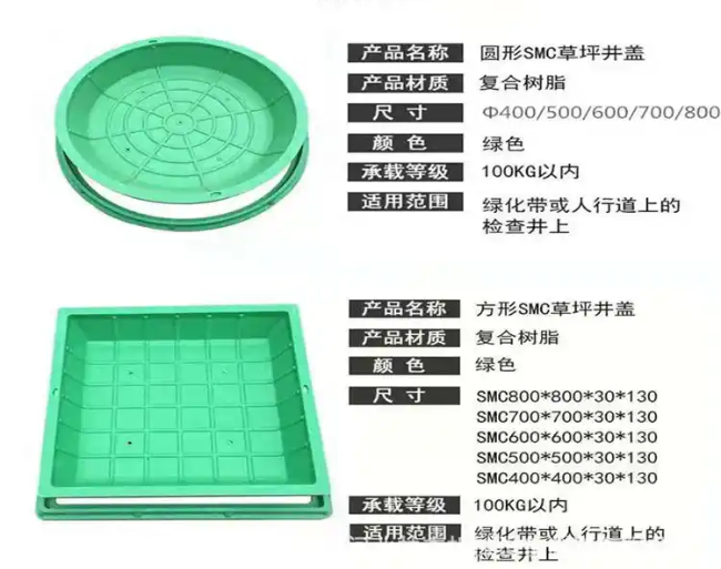 西畴树脂复合种植井盖展示